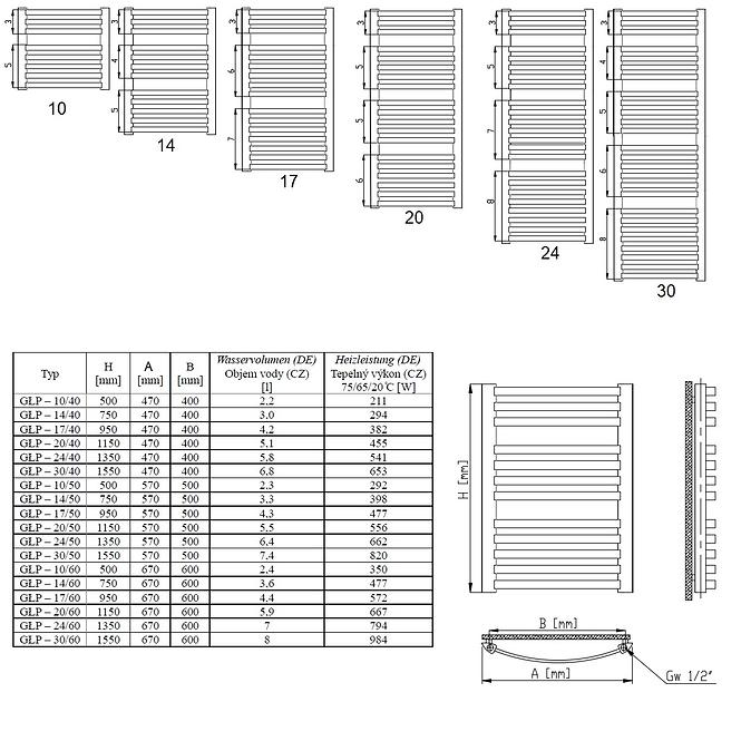 Kupaonski radijator GLP 24/40 470x1350 541W