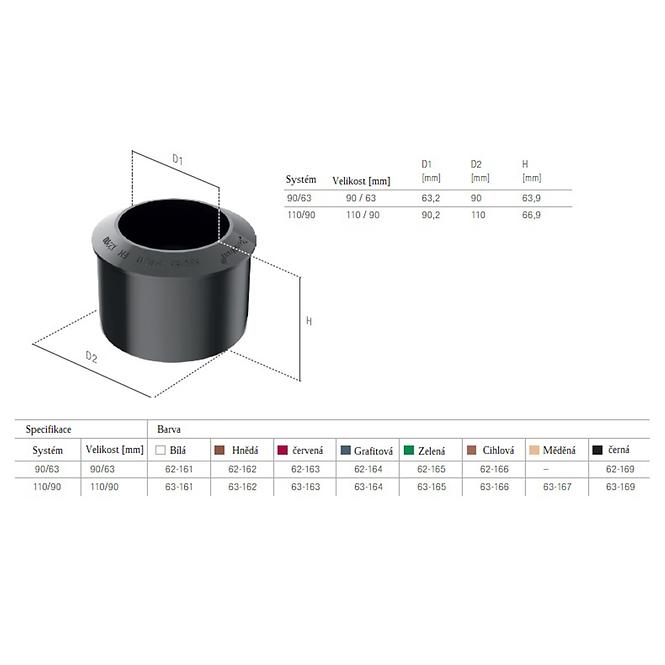 Reduktor oluka 90/63 mm Bryza crveni