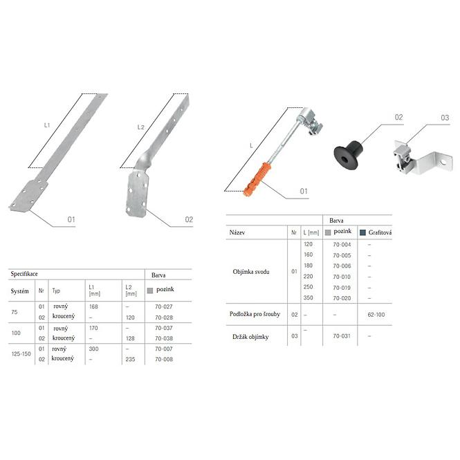 Vijak za PVC stezaljku 120 mm Bryza