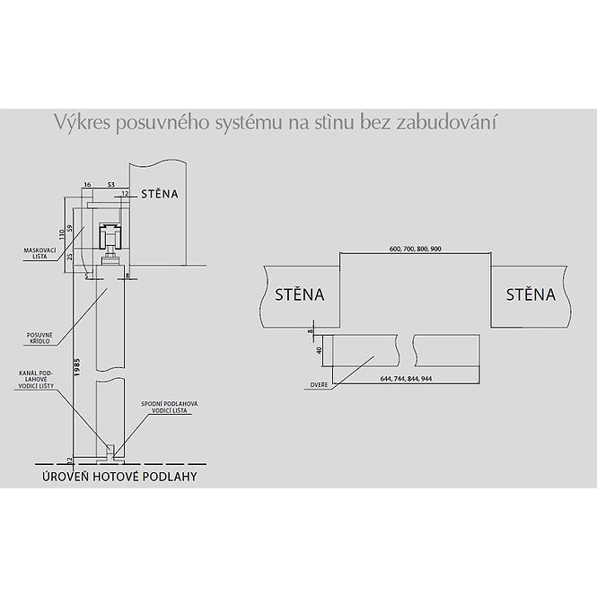 Vodilica za klizna vrata