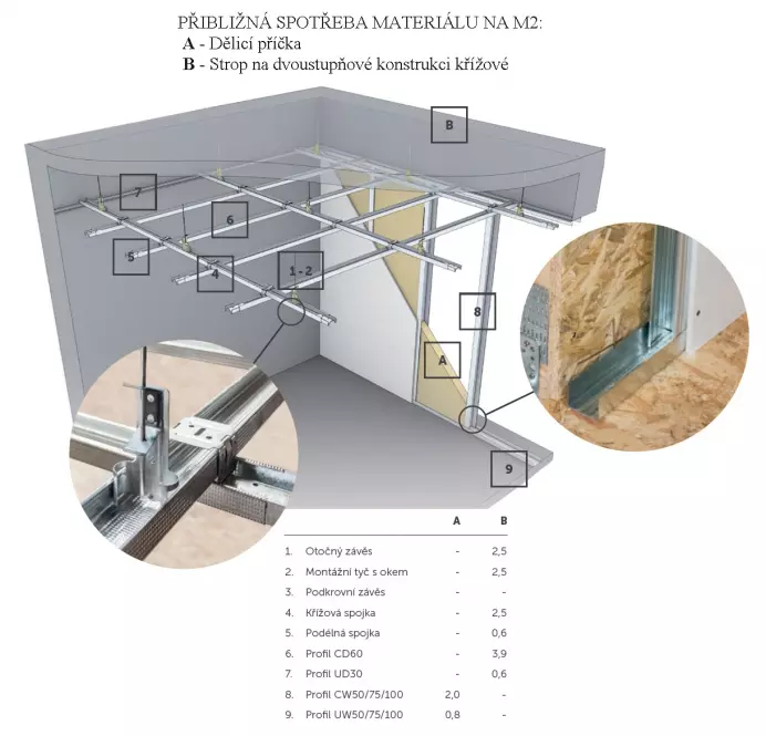 PROFIL CD60 3000MM (0,5)