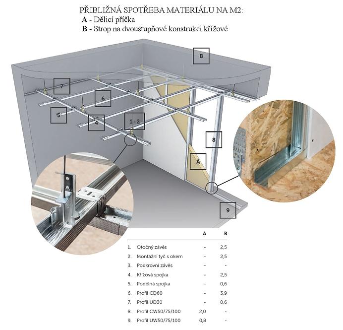 PROFIL UD30 3000MM (0,5)